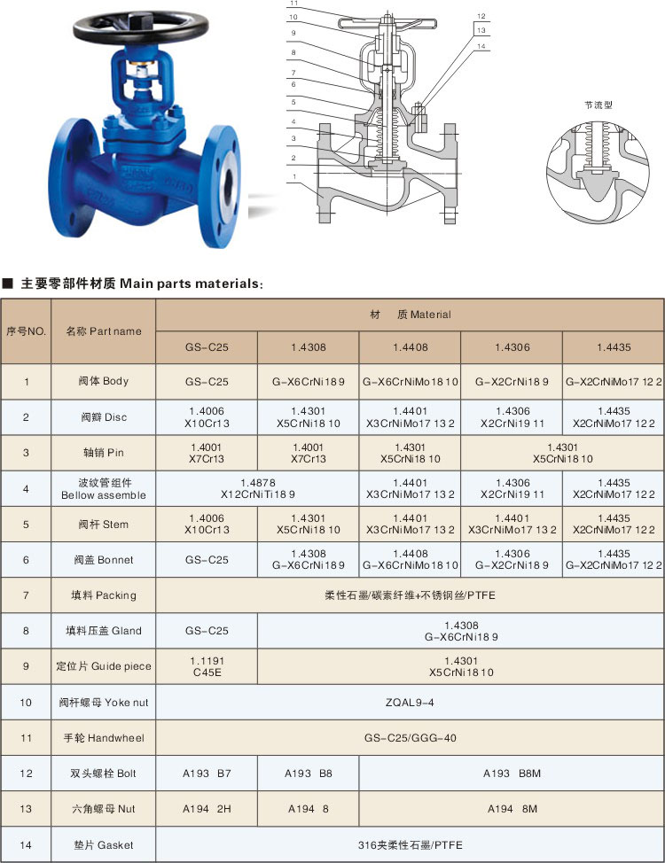 WJ41H德標波紋管截止閥